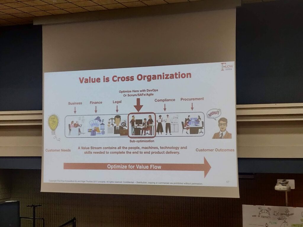 valore è cross organizzazione